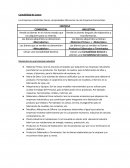 Las Empresas Industriales tienen comprobadas diferencias con las Empresas Comerciales: