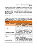 Evidencia Informe ejecutivo