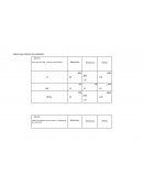 TABLA PARA CRUCES DE VARIABLES