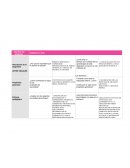 PRODUCTO 1 DE LA PRIMERA SESIÓN ARTES VISUALES