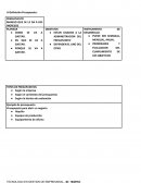 PRESUPUESTO MANEJO QUE SE LE DA A LOS INGRESOS