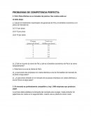 PROBLEMAS DE COMPETENCIA PERFECTA. Pat's Pizza Kitchen