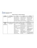 Behind and beyond Kolb's Learning Cycle