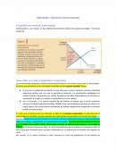 Aplicación: Comercio Internacional