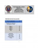 PORCENTAJES DE EVALUACIÓN. FÍSICA II Y LABORATORIO