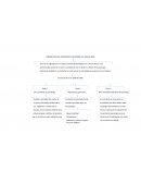 CÓDIGO ÉTICO DEL PSICÓLOGO EN COLOMBIA LEY 1096 del 2006