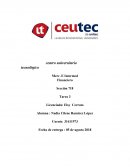 Mercados financieros Tarea