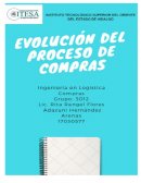 Linea del tiempo compras