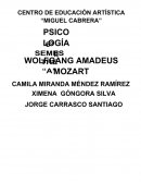 Analisis psicologico de Wolfgang Amadeus Mozart