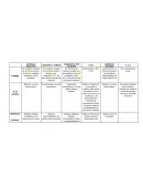 Cuadro de sociedades