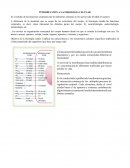 INTRODUCCIÓN A LA FISIOLOGIA CELULAR