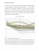ANÁLISIS FUNCIONALES