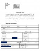 Formato acta de acuerdo o de inicio