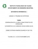 Operations Administration