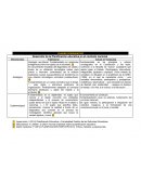 Cuadro Comparativo Planificación Educativa y Planificación Educativa Venezolana