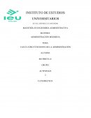 LAS CUATRO FUNCIONES DE LA ADMINISTRACIÓN