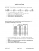 Regresión Lineal Simple