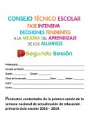 Productos de semana de actualización