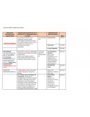 LINEA DE TIEMPO TEORÍAS EDUCATIVAS