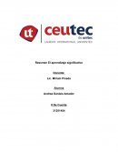 Resumen El aprendizaje significativo