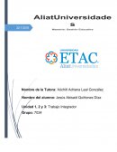 Trabajo integrador (Gestión educativa) Liderazgo y Gestión