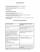 Esquema de Plan de Clase