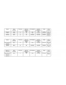 ANALISIS DE AULAS Y NECESIDADES DE AULAS ENSSA