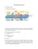 Resumen fisiologia Transporte a través de membrana y excitabilidad