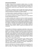 Metodologia analisis de informacion