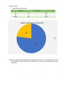 Análisis de Datos de neurosis