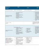 Estilos de Liderazgo y Trabajo en Equipos de Alto Desempeño.