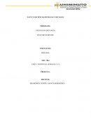 DNA cuadro sinoptico