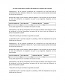 La importancia de las tortas de chicharron