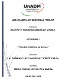 Periodos Históricos de México ensayo