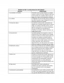 REPORTE LECTOR: “LA VIDA SOCIAL DEL SER HUMANO”