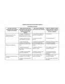 FORMATO PARA FORO DE REFLEXIÓN SEMANA 4