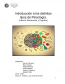 Introducción a distintos tipos de psicología