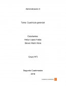 Cuadrícula Gerencial