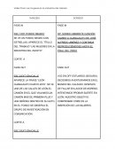 Video final: Las mujeres en la industria del calzado