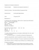 Fundamentos de Investigación de Operaciones