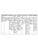 Juicios sobre diferencias laborales y otros medios de impugnación