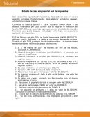 Estudio de caso empresarial real de impuestos