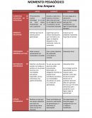 ELEMENTOS DE EJECUCION DE LA ESTRATEGIA