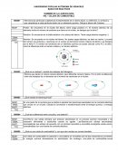 Reactivos Celdas de combustible