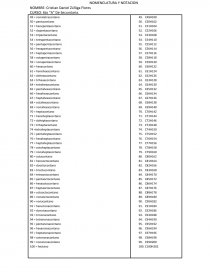 Alcanos Del 1 Al 100 Taipeados Practicas O Problemas Cristian Daniel Zuniga Flores