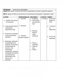 Ruta de mejora escolar. Aplicar al 100% de los alumnos con instrumentos de evaluación diagnostica y sisat