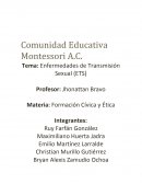 Tema: Enfermedades de Transmisión Sexual (ETS)
