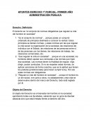 APUNTES DERECHO 1º PARCIAL- PRIMER AÑO ADMINISTRACIÓN PÚBLICA