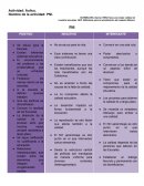 Filosofía de Paulo Freire