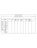 PIA Apoyo vital Basico